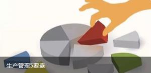 生产管理5要素